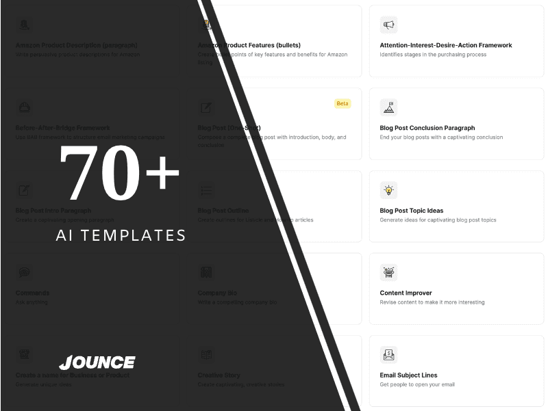 70+ AI Content Templates: The Complete Jounce List