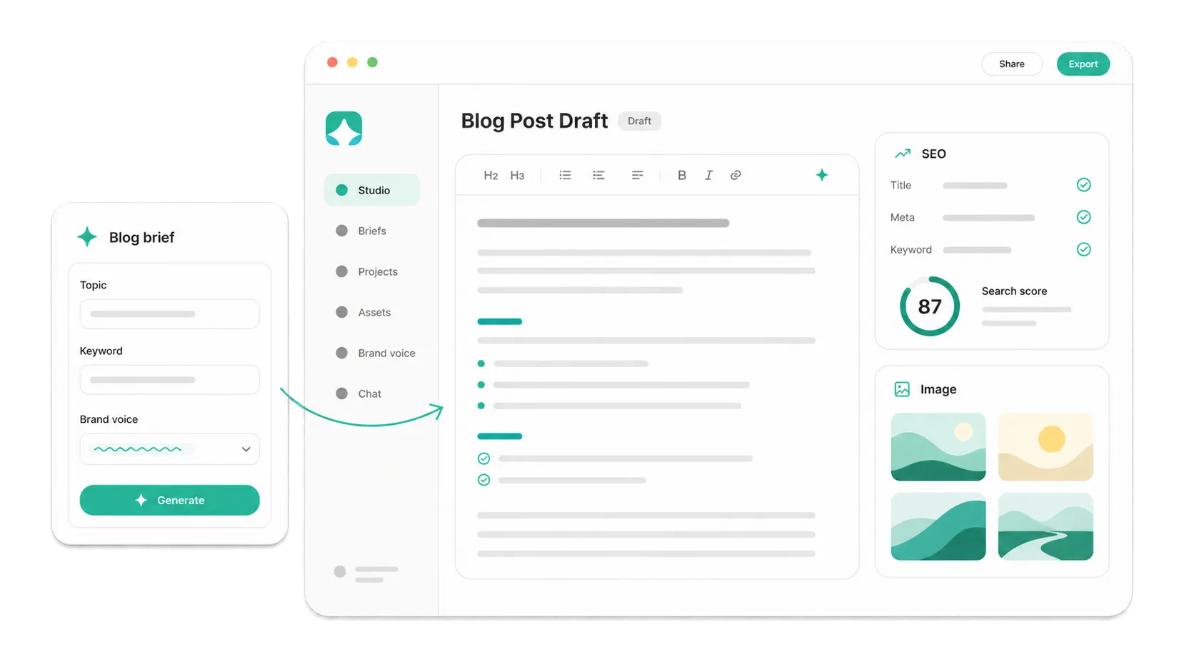 Jounce AI blog writer turning a blog brief into an SEO-ready draft with image and search optimization panels.